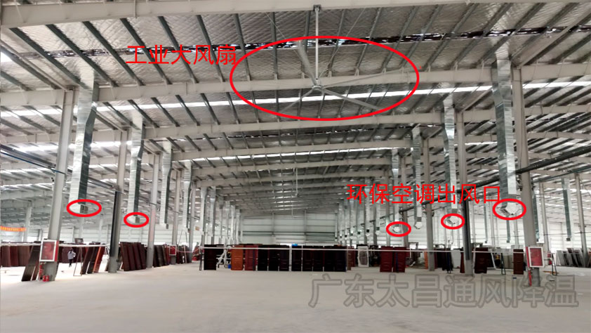高大鐵皮廠環(huán)?？照{(diào)+工業(yè)大風(fēng).jpg